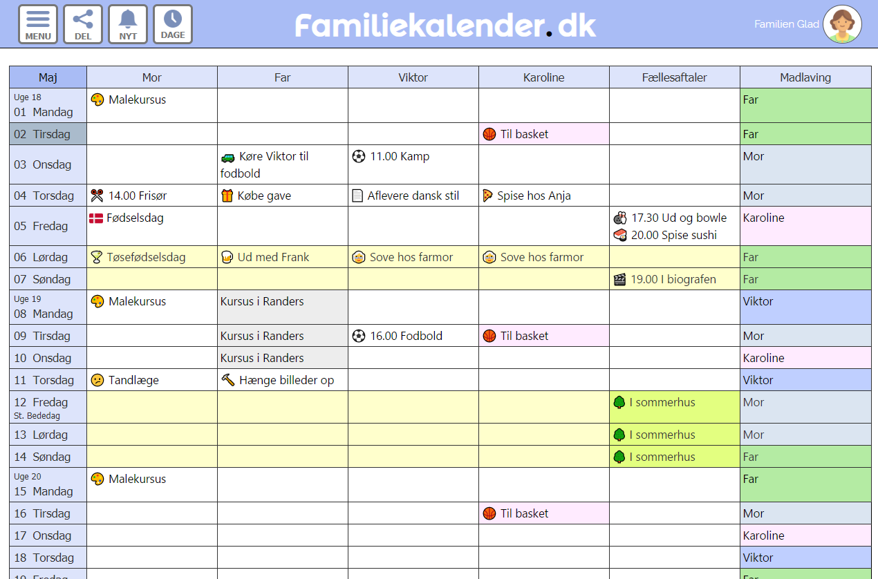 Haarzelf Klein Toerist Familiekalender.dk